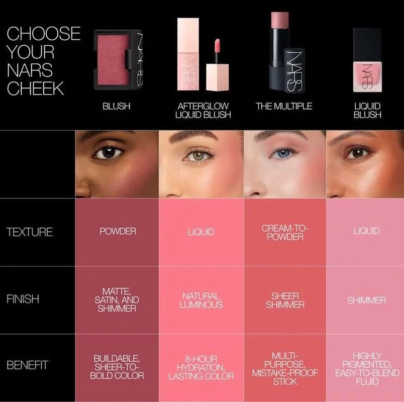 Afterglow Liquid Blush - Wanderlust by  for Women - 0.23 Oz Blush