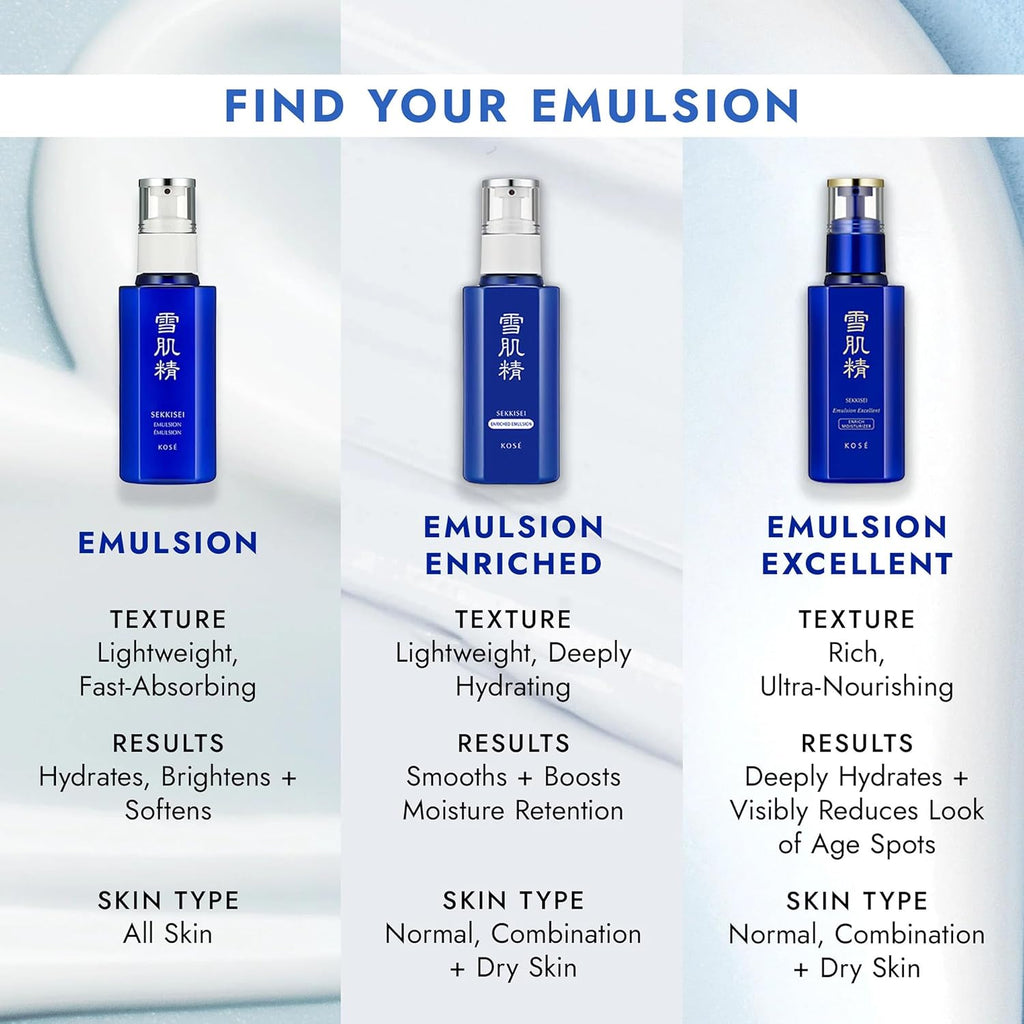 :: Emulsion Excellent, Hydrating Face Serum, 4.7 Ounce (140Ml)
